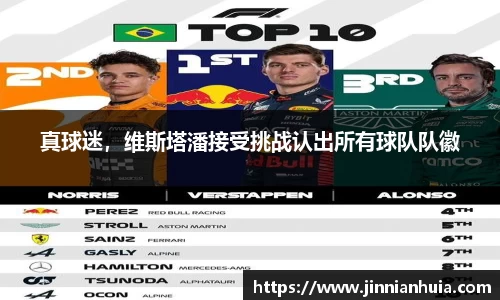 真球迷，维斯塔潘接受挑战认出所有球队队徽